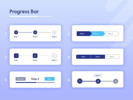 How Reward Progress Bars Influence Customer Buying Psychology ?