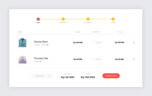 Cart UX Optimization For Shopify Stores