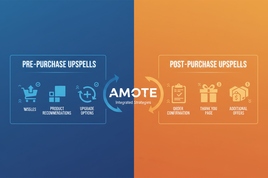 How Amote Maximizes Both Upsell Types