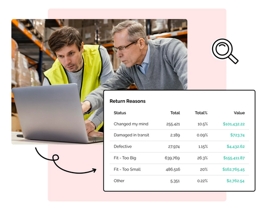 Insights on Generational Returns Preferences